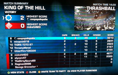 gears_scorecard