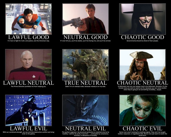 MultiMovie Alignment I want order in my court, dammit!